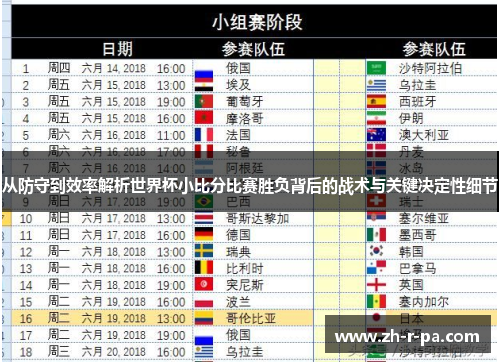 从防守到效率解析世界杯小比分比赛胜负背后的战术与关键决定性细节