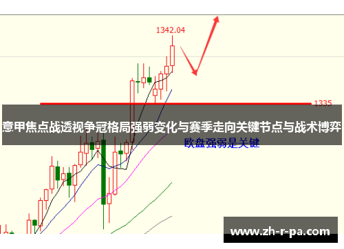 意甲焦点战透视争冠格局强弱变化与赛季走向关键节点与战术博弈