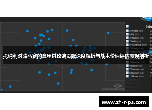 托纳利对阵马赛的意甲进攻端贡献深度解析与战术价值评估表现剖析