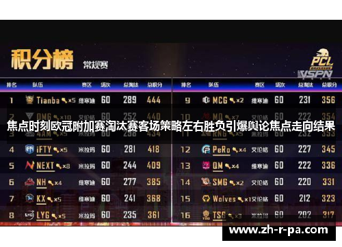 焦点时刻欧冠附加赛淘汰赛客场策略左右胜负引爆舆论焦点走向结果