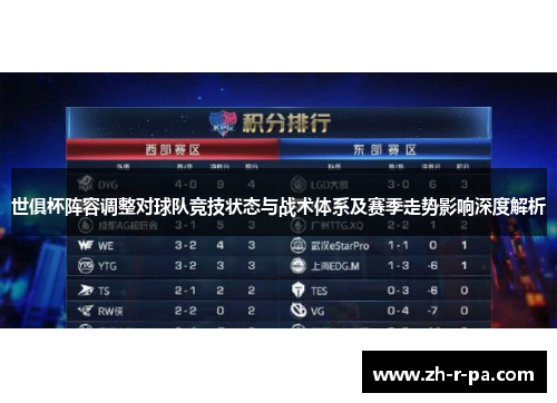 世俱杯阵容调整对球队竞技状态与战术体系及赛季走势影响深度解析