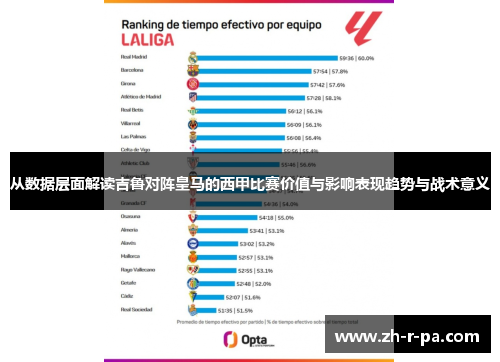 从数据层面解读吉鲁对阵皇马的西甲比赛价值与影响表现趋势与战术意义