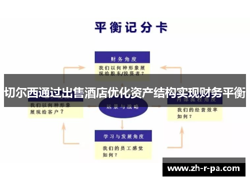 切尔西通过出售酒店优化资产结构实现财务平衡 切尔西通过出售酒店优化资产结构实现财务平衡