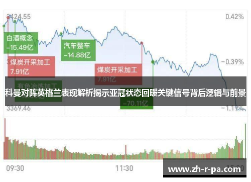 科曼对阵英格兰表现解析揭示亚冠状态回暖关键信号背后逻辑与前景