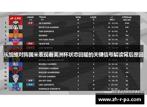 从加维对阵国米表现看美洲杯状态回暖的关键信号解读背后原因