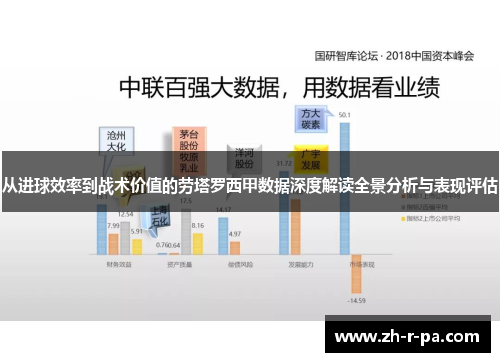 从进球效率到战术价值的劳塔罗西甲数据深度解读全景分析与表现评估